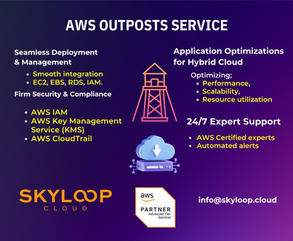 New AWS Outposts Region in Turkey