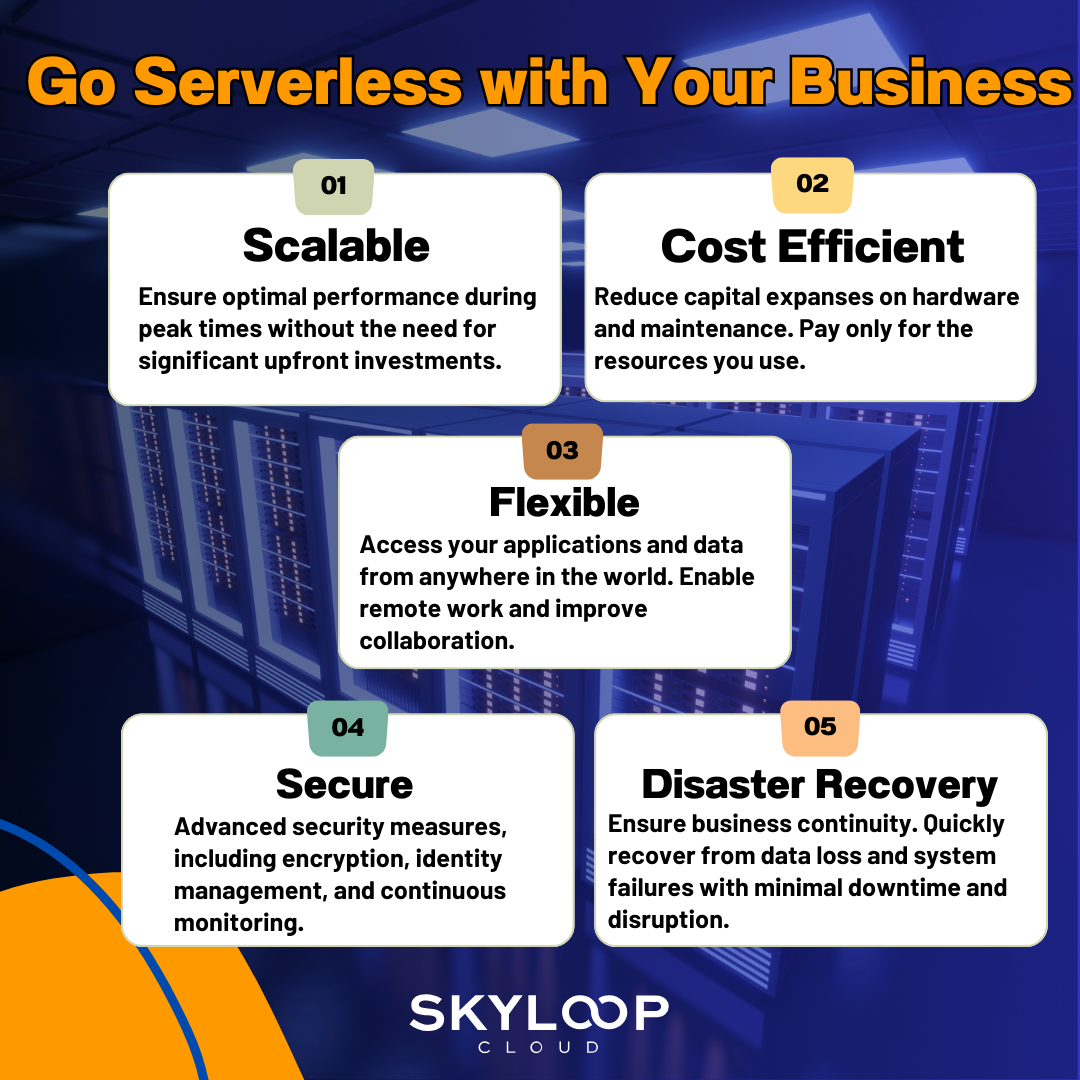 5 Reasons to Move from On-Prem to Serverless Cloud