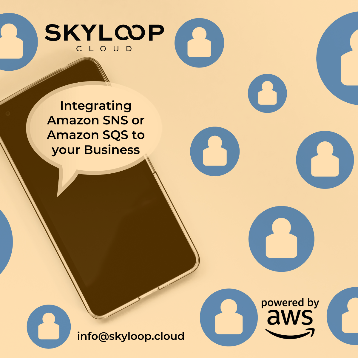 Integrating Amazon SNS or SQS to your Business